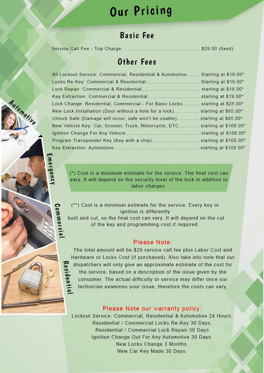 Lock Safe Services Ridgewood, NJ 201-402-2655 - Pricelist-2